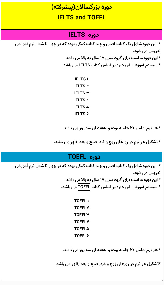 toefl i